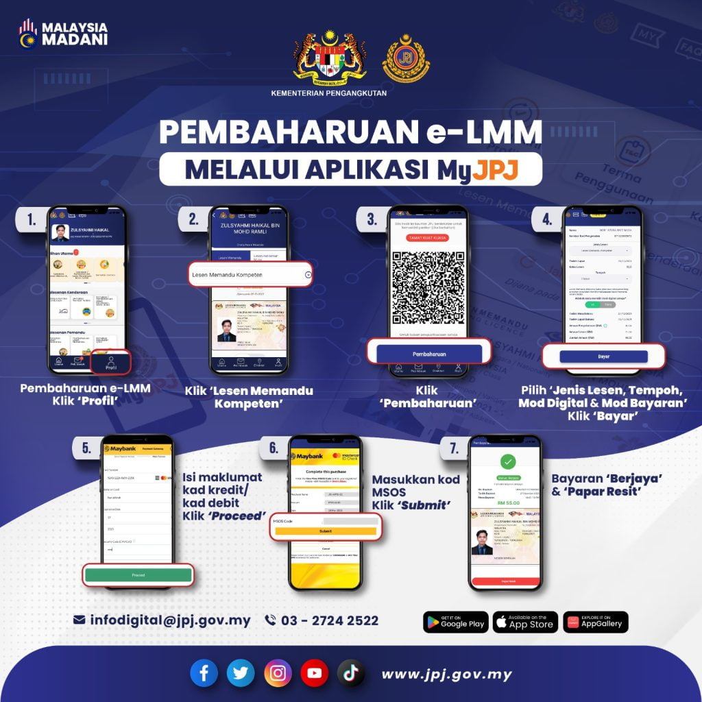 Cara Renew Lesen MyJPJ