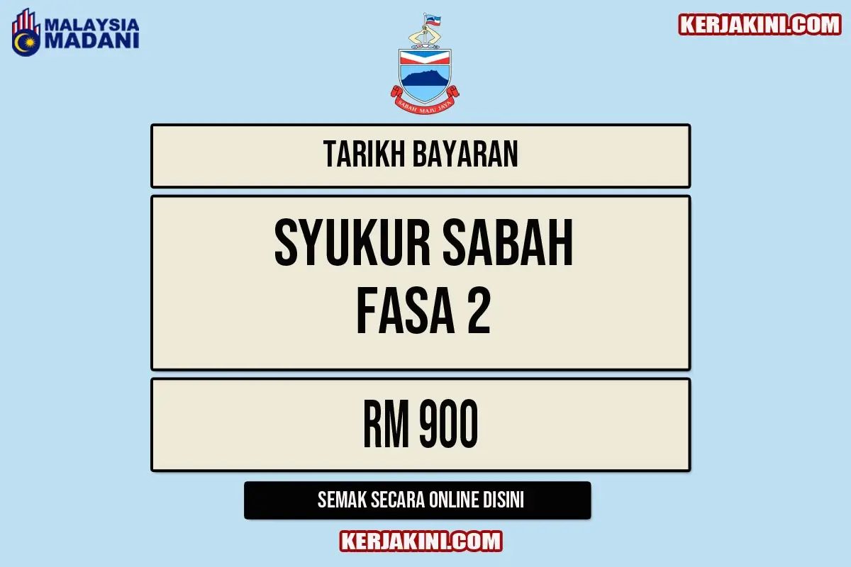 SYUKUR SABAH FASA 2